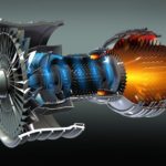 Uçak (Jet) Motorlarının Çalışma Prensibi Nedir?